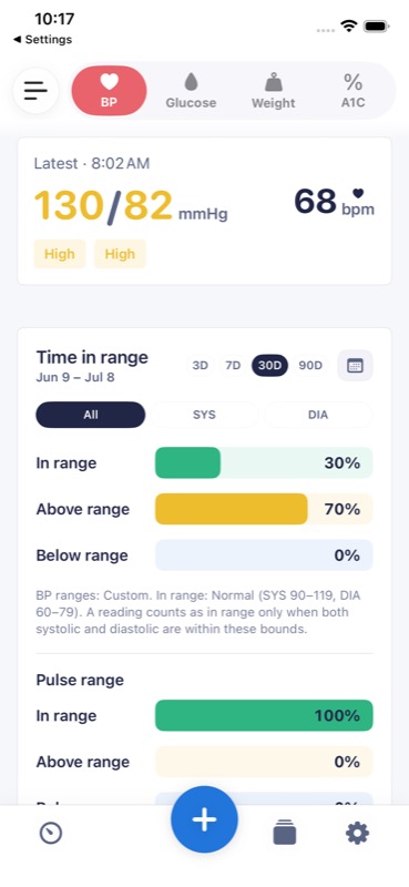 MED Diary blood pressure screen with latest reading and time-in-range