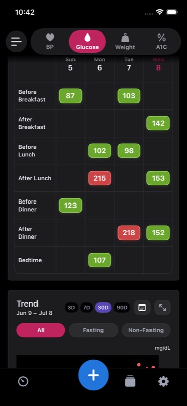 Logbook calendar in dark mode