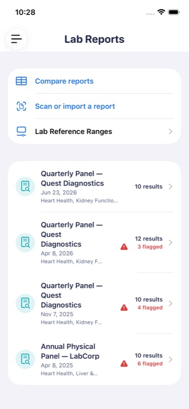 Lab reports library with flagged results