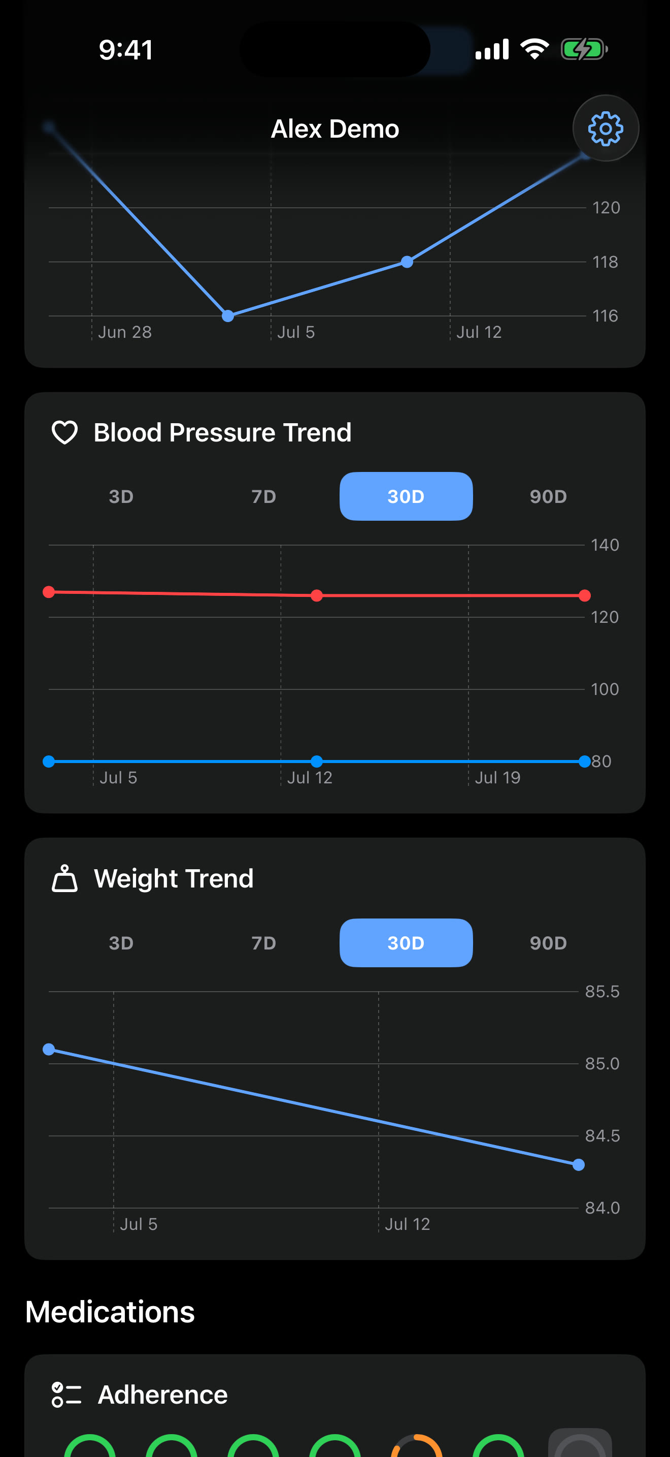 MED Diary Follow in Dark Mode showing shared health trends