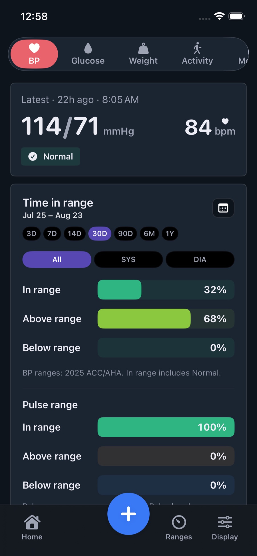 Blood Pressure dashboard in Dark Mode showing the latest reading and 30-day time-in-range summaries