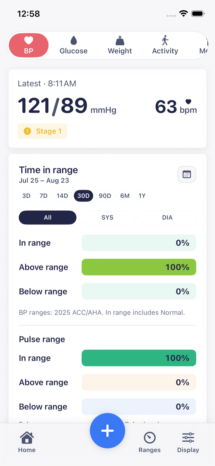 Focused Blood Pressure dashboard with the latest reading and 30-day time-in-range summaries for blood pressure and pulse
