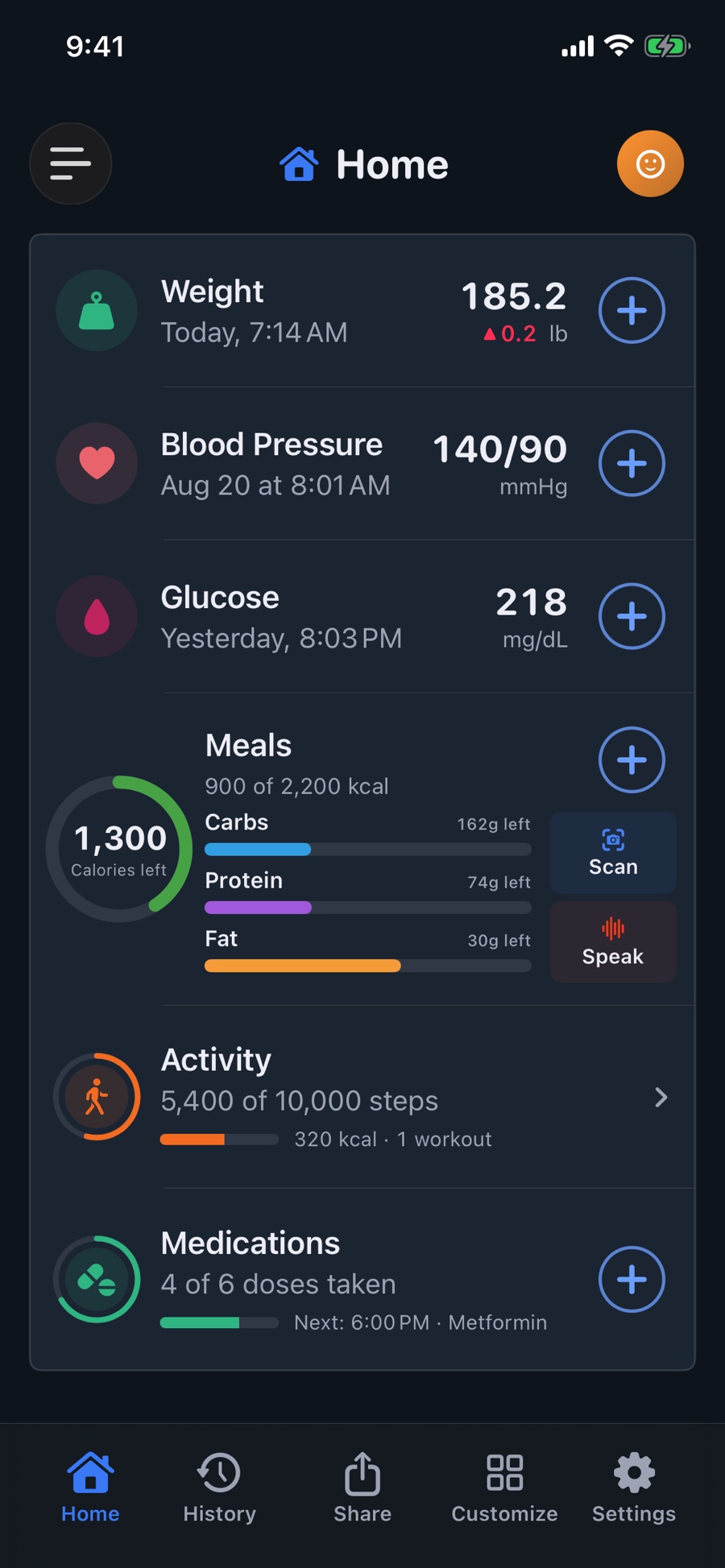 MED Diary Home in Dark Mode with populated Weight, Blood Pressure, Glucose, Meals, Activity, and Medications cards above the main tab bar